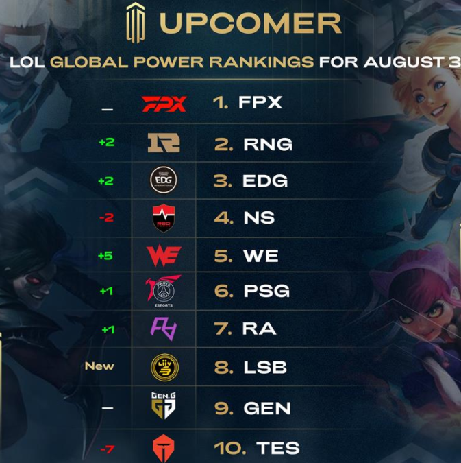 守弱点频繁 守弱点频繁